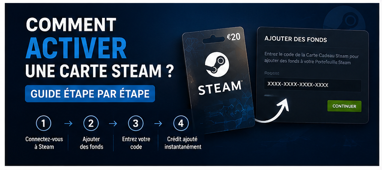 Comment activer une carte Steam ? Guide étape par étape